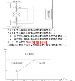 打印預(yù)覽